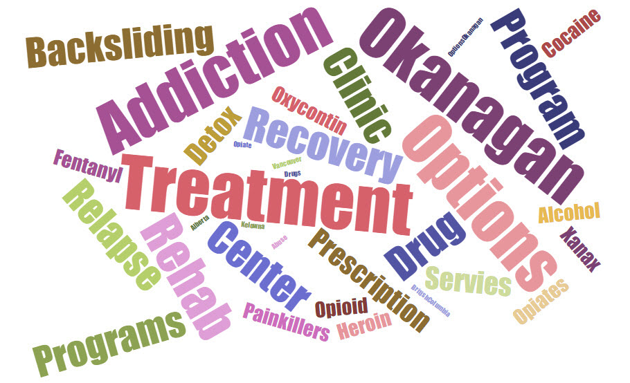 Men Living with Opiate addiction in Kelowna